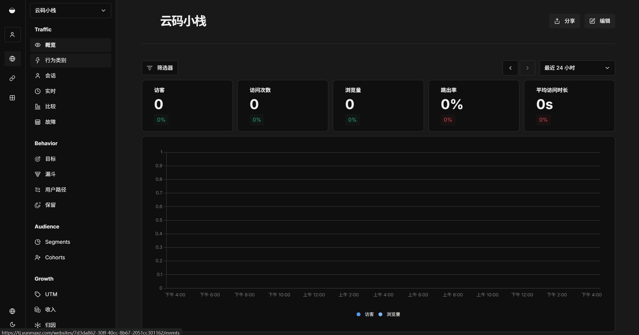 GitHub 项目测评：Umami 开源网站统计|Docker 一键部署与个人建站统计工具