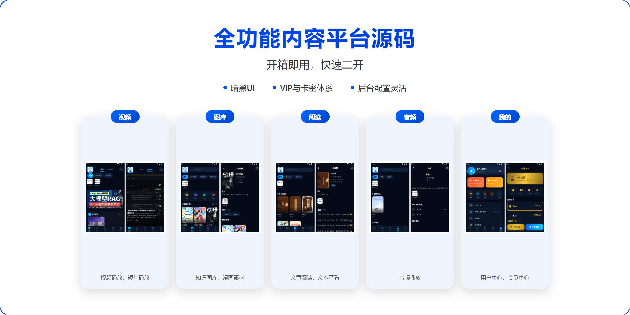 【全栈源码】知享派·多媒体聚合APP｜Flutter+Go+Vue｜视频/图库/文档/音频四合一｜含后台管理系统